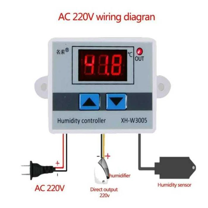Higrostato (humidostato) digital - controlador de humidade64297733060738121