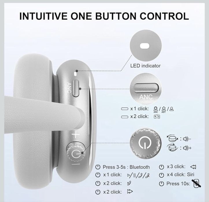 навушники T-fun NC95