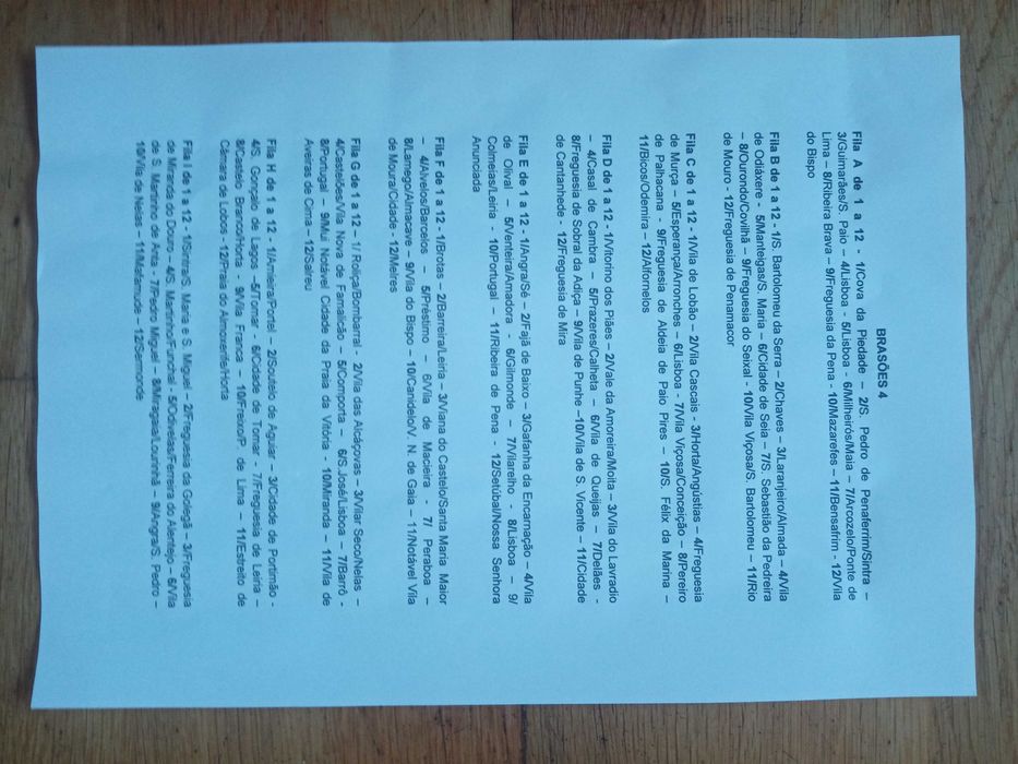 Brasões/Heráldica - Lote 4