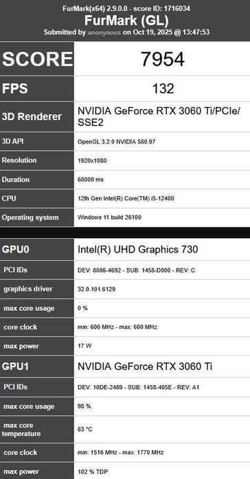 Komputer gamingowy i5-12400 / RTX 3060 Ti / 16GB RAM / 1TB NVMe
