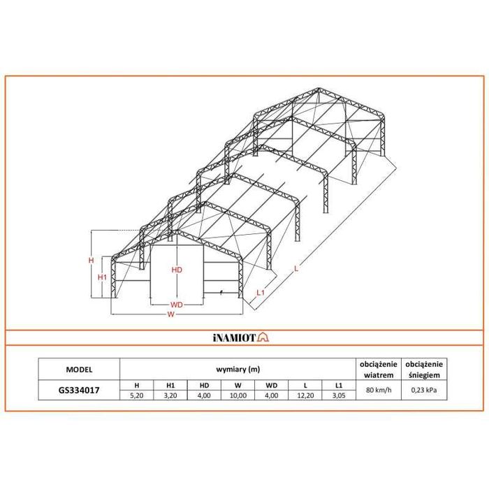 Magazyn 10x12x5,2x3m NOWA HALA NAMIOTOWA namiot magazynowy gospodarczy