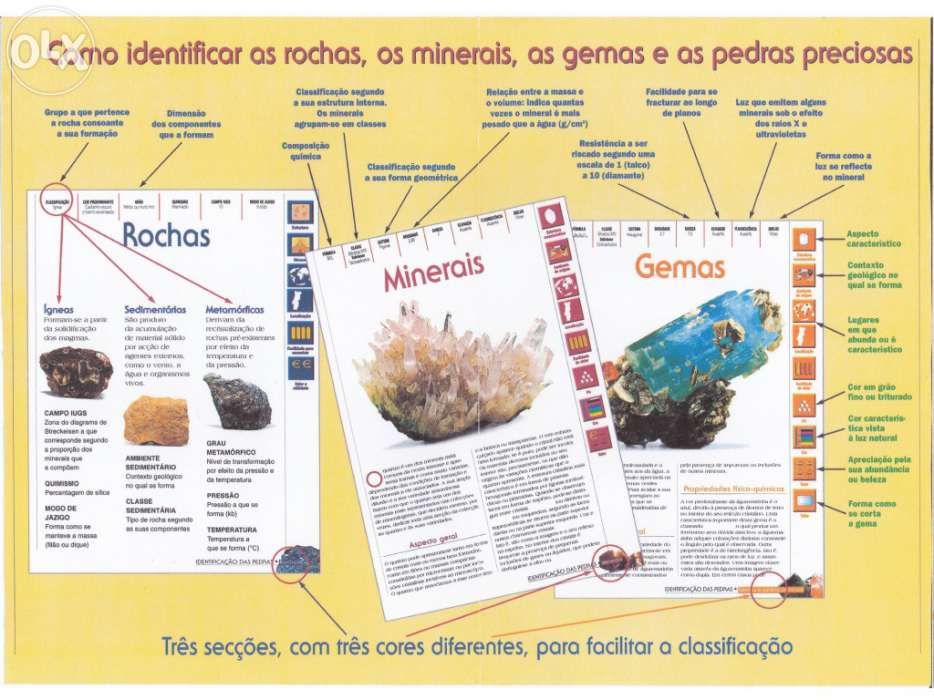 Colecção de Minerais, Gemas e Pedras Preciosas