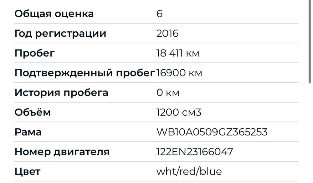 BMW R1200RS з Японії