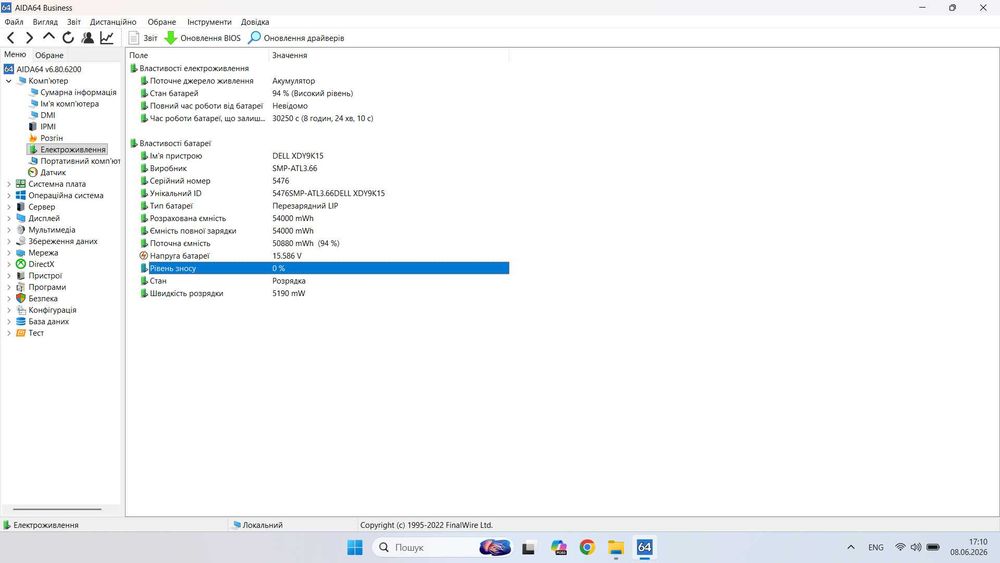 Ноутбук Dell Vostro 15.6" 5515 Ryzen 7-5700U/32GB/SSD 512GB /Win 11P