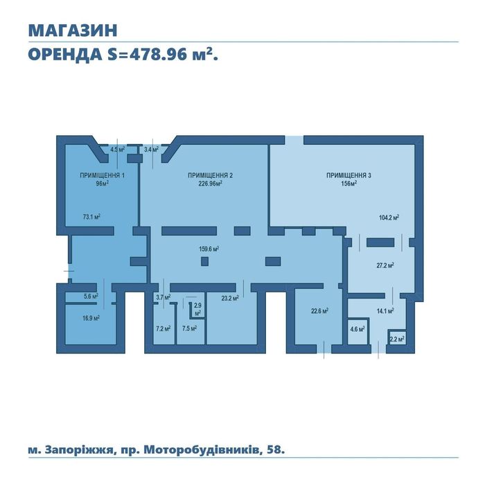 Тріо–магазин на інтенсивному трафіку