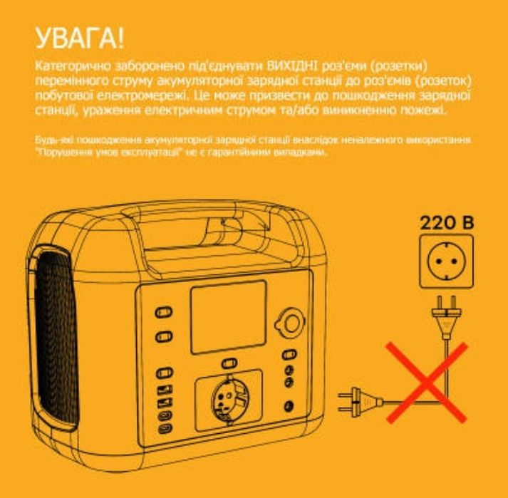 Зарядна станція OUKITEL P 1201  1200w (P1201E)под востановленіе