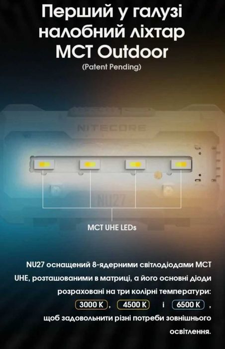 Nitecore NU27 Налобний Ліхтар Біле Жовте Червоне Світло