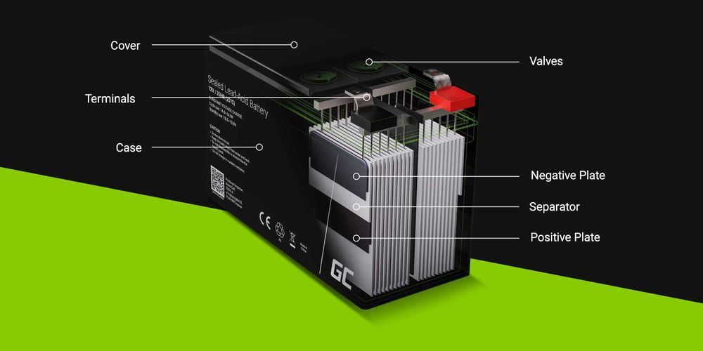 Bateria Gel 12V 100Ah AGM VRLA Solar *NOVAS* Prestações SEM JUROS