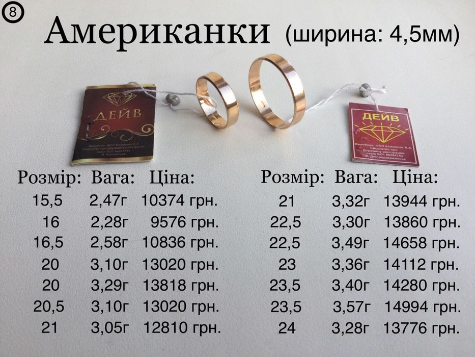 Обручальные кольца. Золото 585 пробы. Все размеры. Новые.