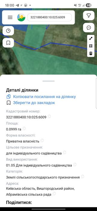 Земельна ділянка