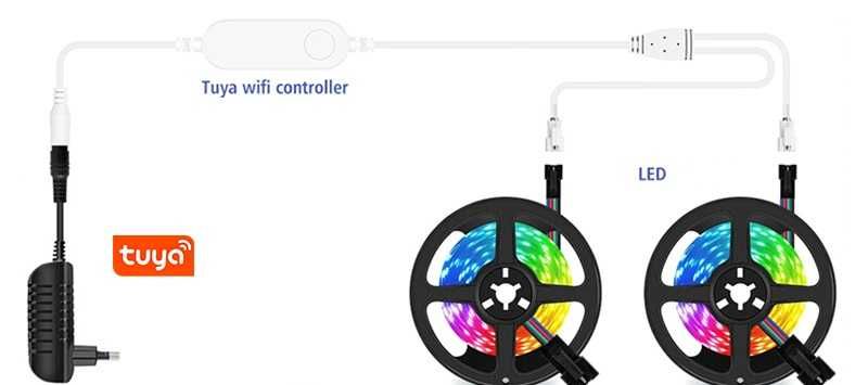 Wi-Fi Адресна світлодіодна стрічка 10 метрів 600 світлодіодів