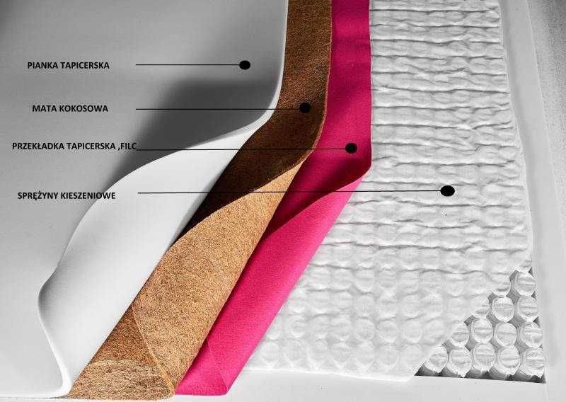 ŁÓŻKO tapicerowane DO SYPIALNI, 140X200, 160X200, 180X200, 200X200