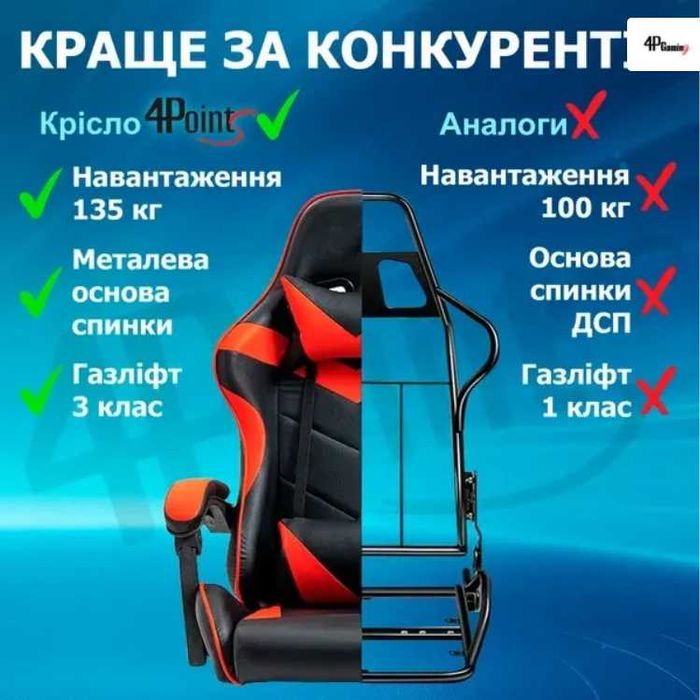 Крісло геймерське ігрове посилене Польша комп'ютерне Акція