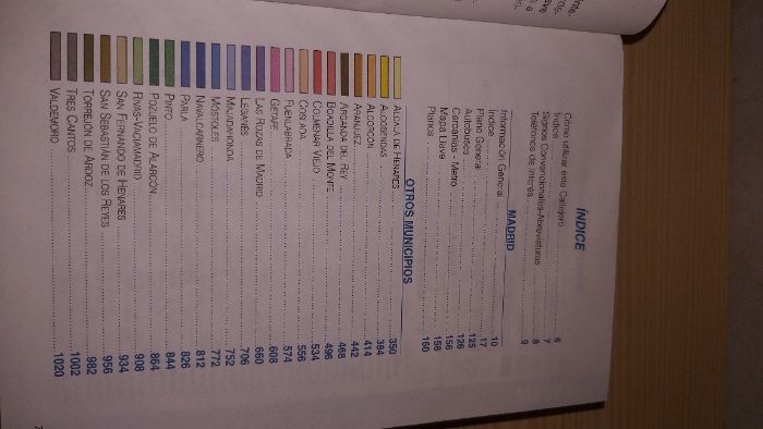 Mapa detalhado da cidade de Madrid e 24 concelhos dos arredores
