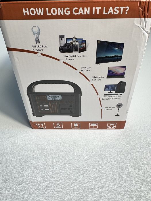 Портативная электростанция EG-012 зарядная станция 100W 24000 мАч