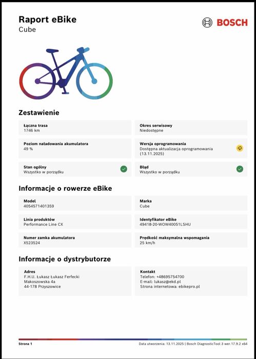 Raty 0%, 12m-cy gwar. CUBE (M) 140 HPC SLX 750Wh, 1700km, 29", [nr402]
