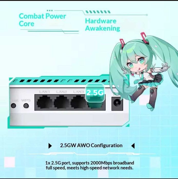 WIFI РОУТЕР ASUS RT-BE57 WiFi 7 (Hatsune Miku Edition) BE3600: 3
