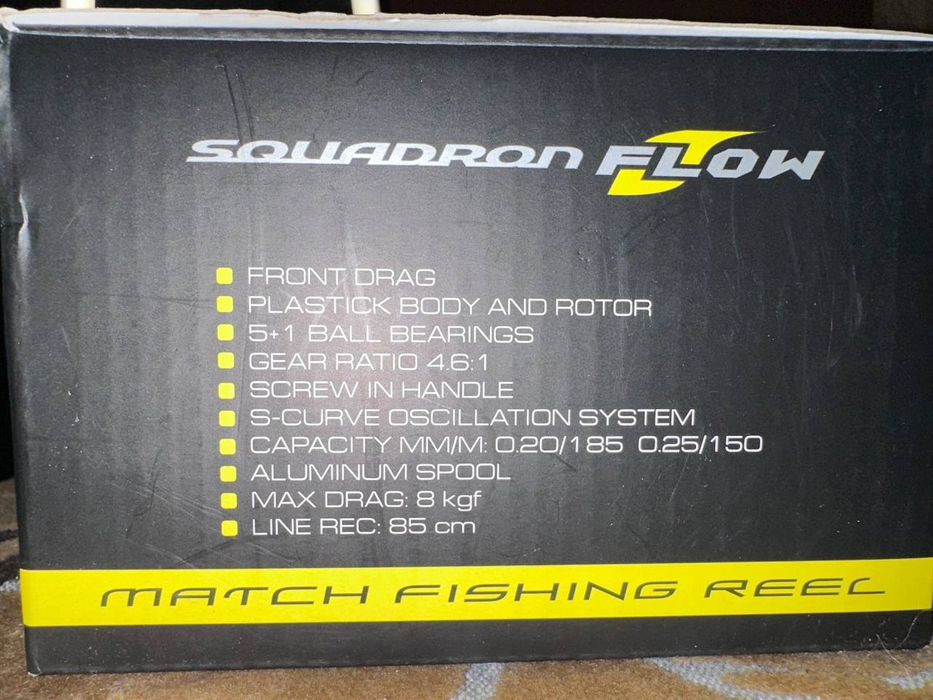 Комплект фідерний