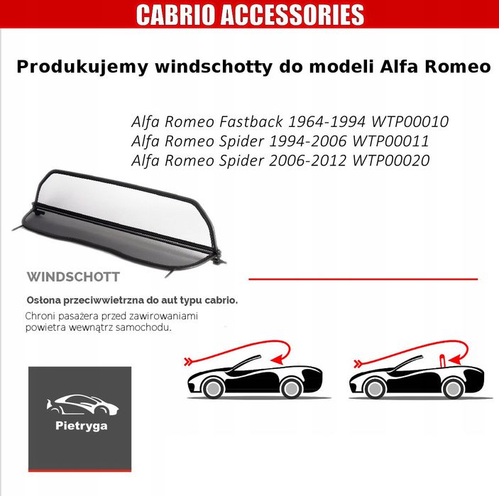 Windschott Wiatrołap Alfa Romeo Spider 2006_2012