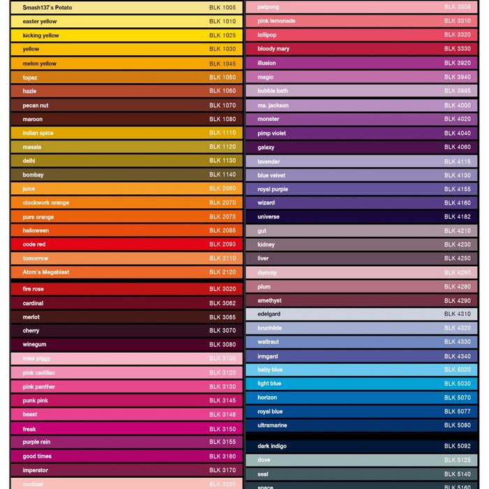 Аерозольна спрей-фарба для графіті Montana Black (Монтана Блек) 400мл