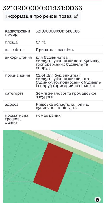 Ділянка під будівництво Ірпінь 10 Лінія в соснах 10 соток
