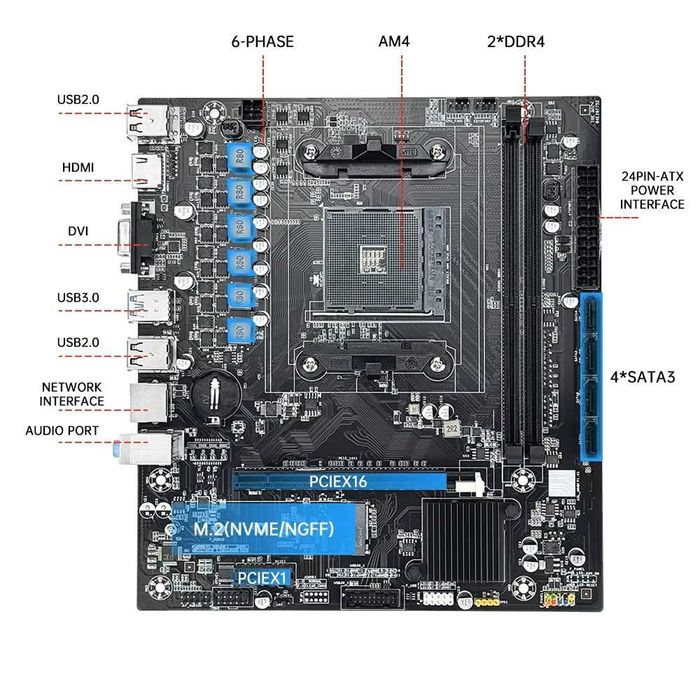 Soyo B450M D4-KN M-ATX Socket AM4