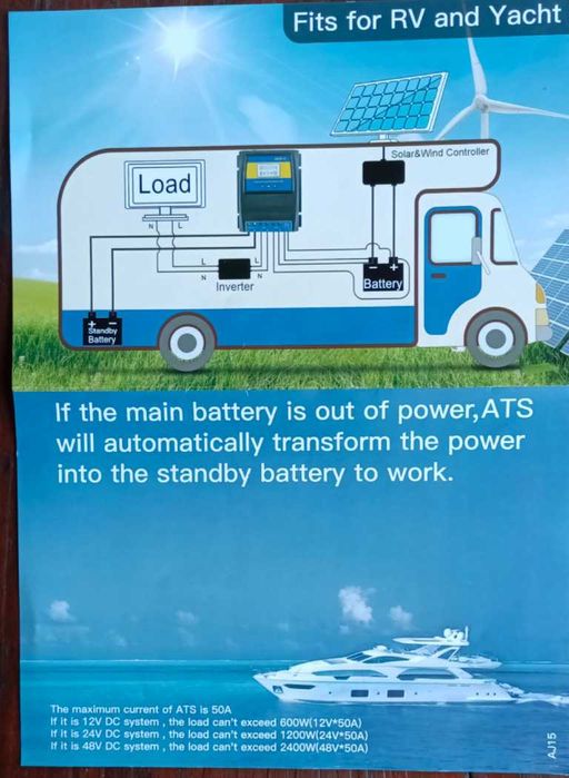 Interruptor automático ATS energia solar eólica 12v24v48v 5,5-11kW