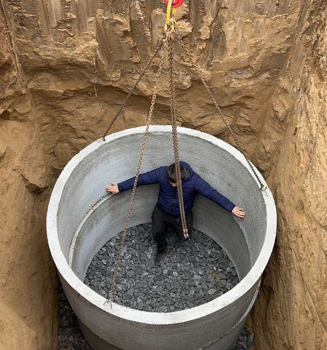 Септик під ключ Київ обл | 5 р. гарантії | Монтаж 1 день | Каналізація