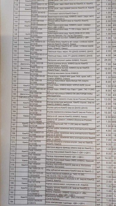 топливний паливний бак КАМАз на 125л. нове