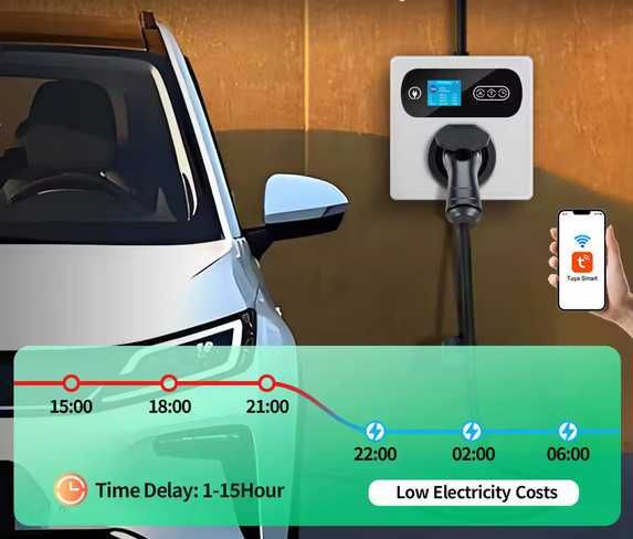 Wallbox Carregador Parede -  7 / 11 ou 22 kw - SEM CABO - C/ WI-FI