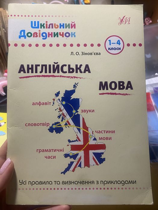 Шкільний довідничок з Англійськоі мови 1-4 класи