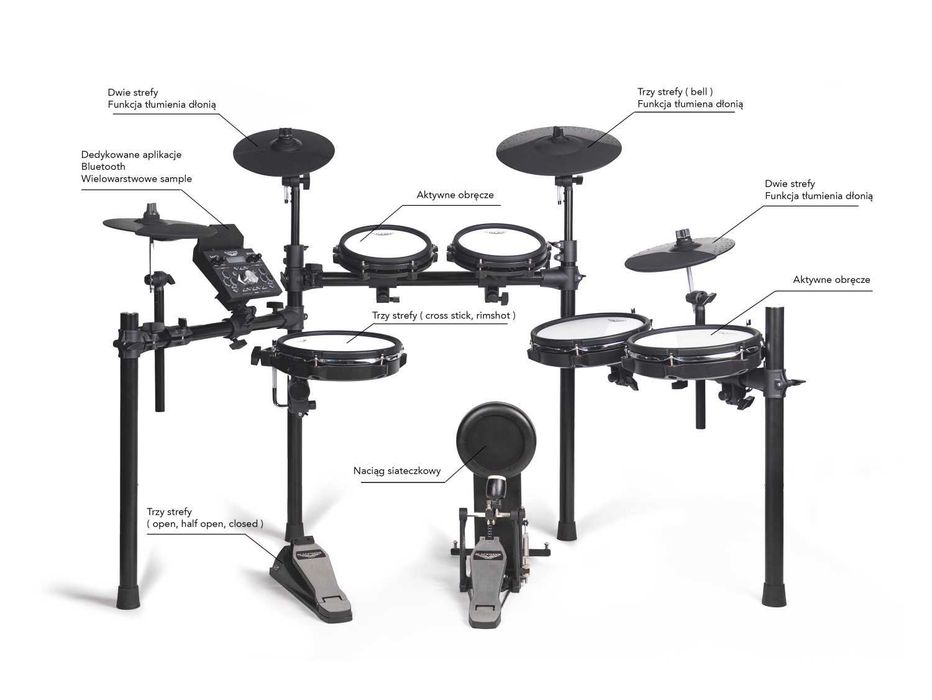 Black Hawk - perkusja elektroniczna Pulse Pro VH