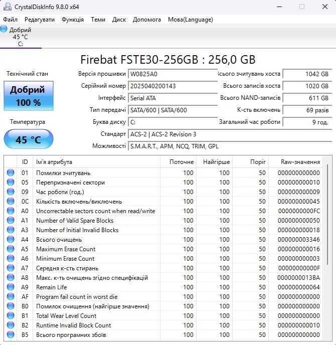 Міні ПК FIREBAT T8 Plus / Intel N100 / DDR5 8 Gb / SSD 256 Gb / Wi-Fi