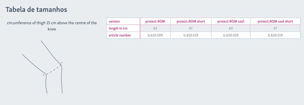 Ortótese protect.ROM® cool de JOELHO (tamanho UNIVERSAL)
