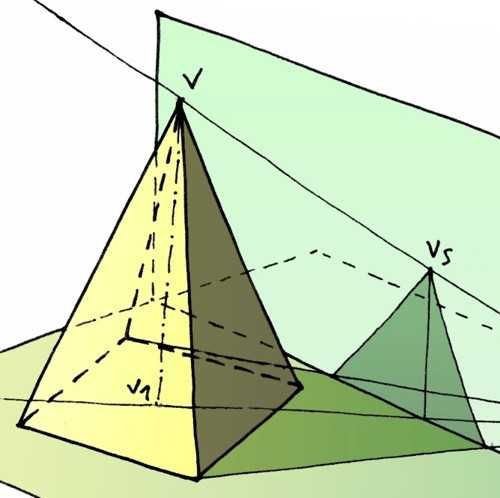Geometria Descritiva - explicações (do 10º ano à Faculdade)