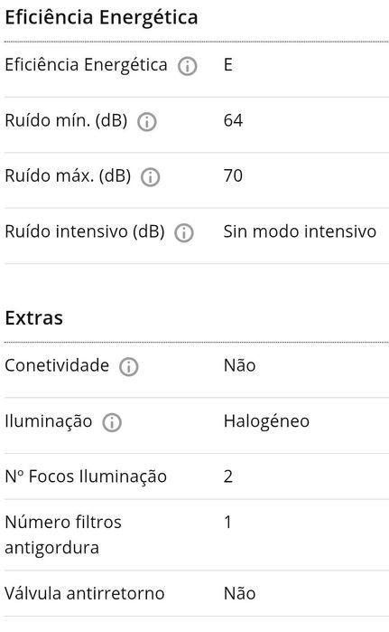 Exaustor  de cozinha