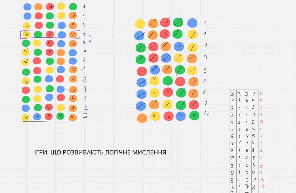 Репетитор з математики
