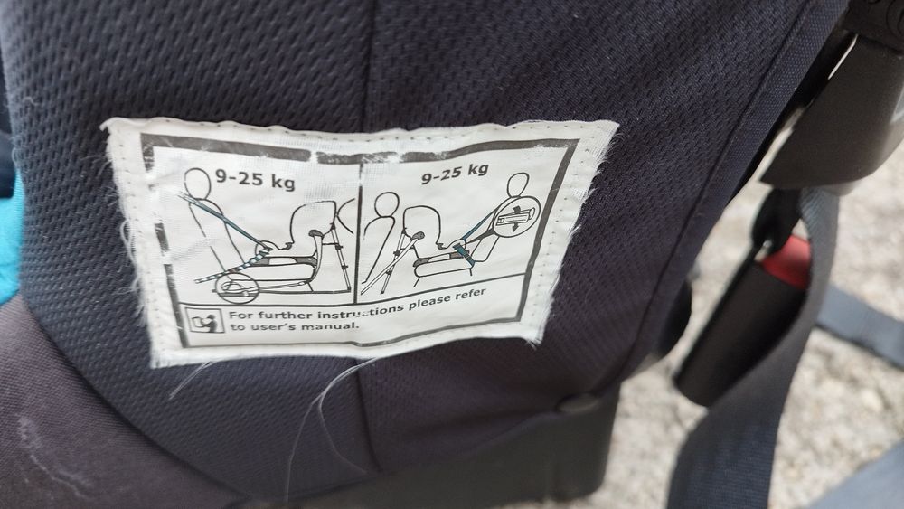 Szwedzki fotelik samochodowy AXKID Minikid