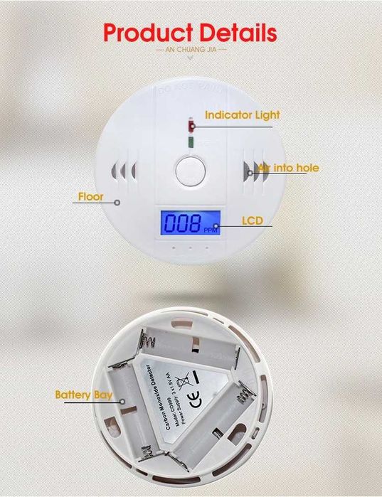 CZUJNIK CZADU CO wykrywacz tlenku węgla CERTYFIKOWANY z wyświetlaczem