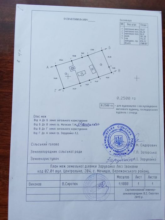 Хата, Будинок в селі під батареї
