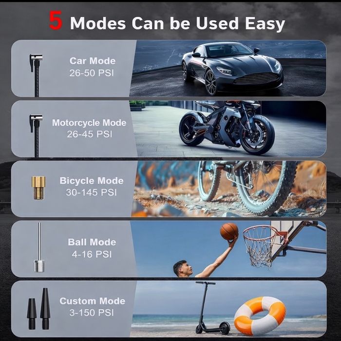 Портативний електричний компресор для автомобілів STSCELZ VC-029