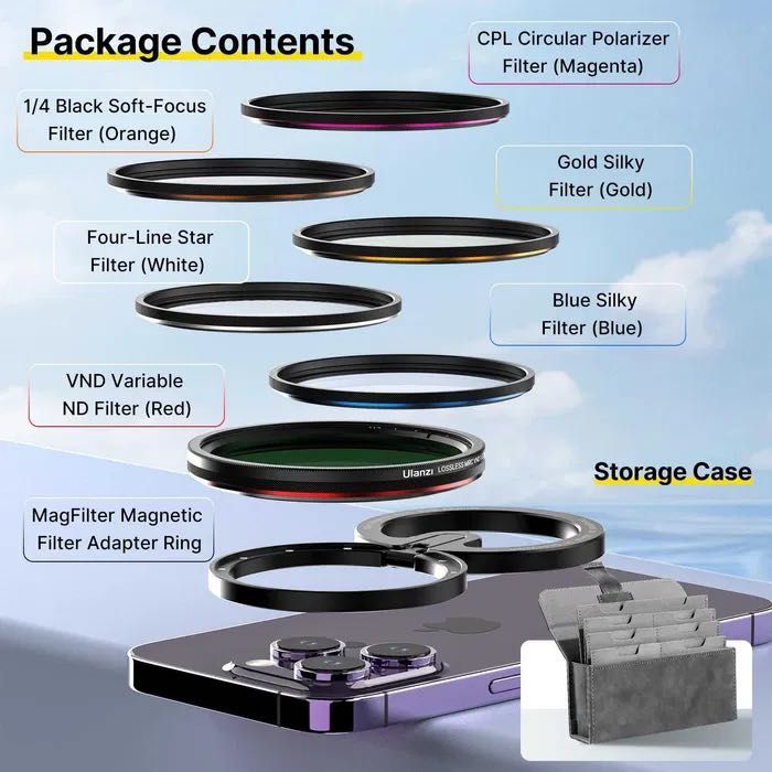 ND-фільтри Ulanzi для професійної зйомки на iPhone
