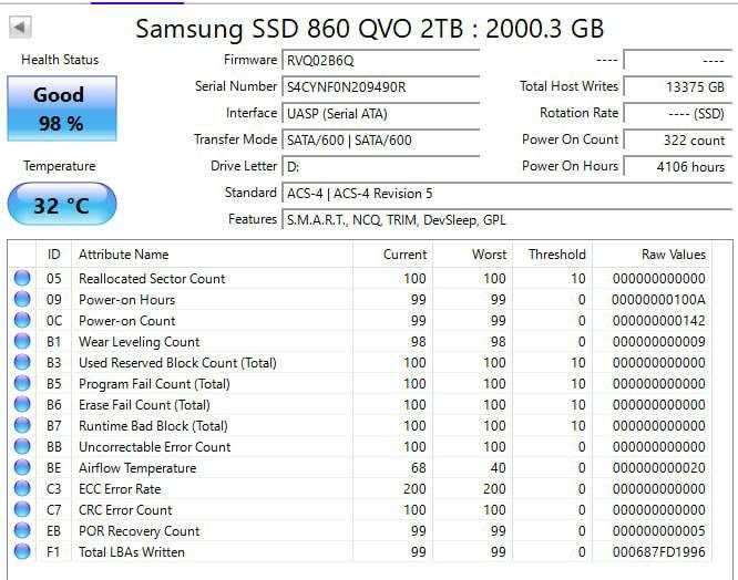 Samsung 860 qvo 2 tb 2000 gb гигабайт ssd диск 98% жизни идеал