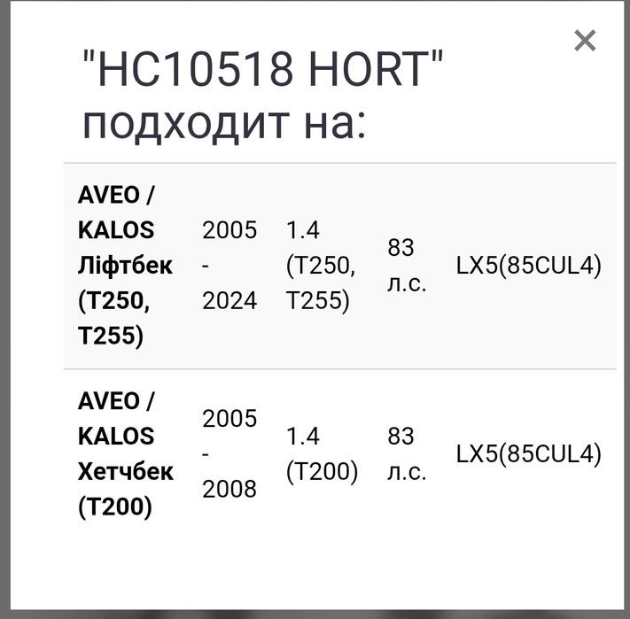 Провода высоковольтные Hort (Lanos,  Aveo)
(Prime) Lanos 1,4-1.5 8v(4ш