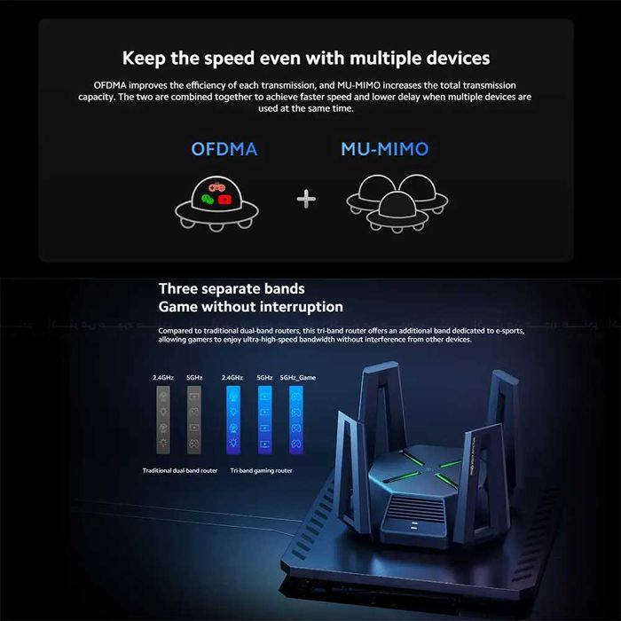 Router Xiaomi AX9000 Wi-Fi 6 Tri-Band | Firmware Global