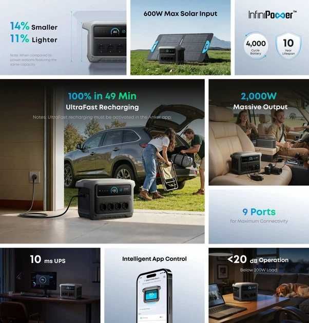 Anker Solix C1000 Gen2