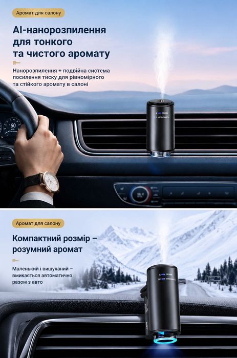 Ароматизатор в авто, пахучка в авто
