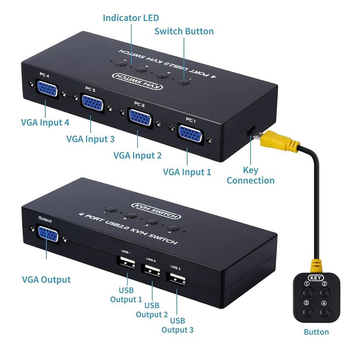 Przełącznik KVM VGA DGODRT z 4 portami i kablami USB 2 w 1