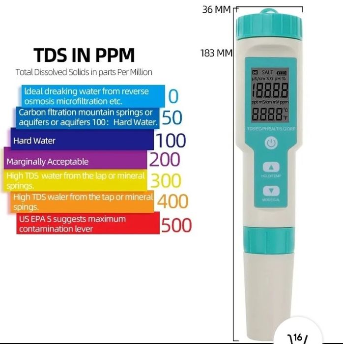 Аналізатор якості води 7 в1 С600