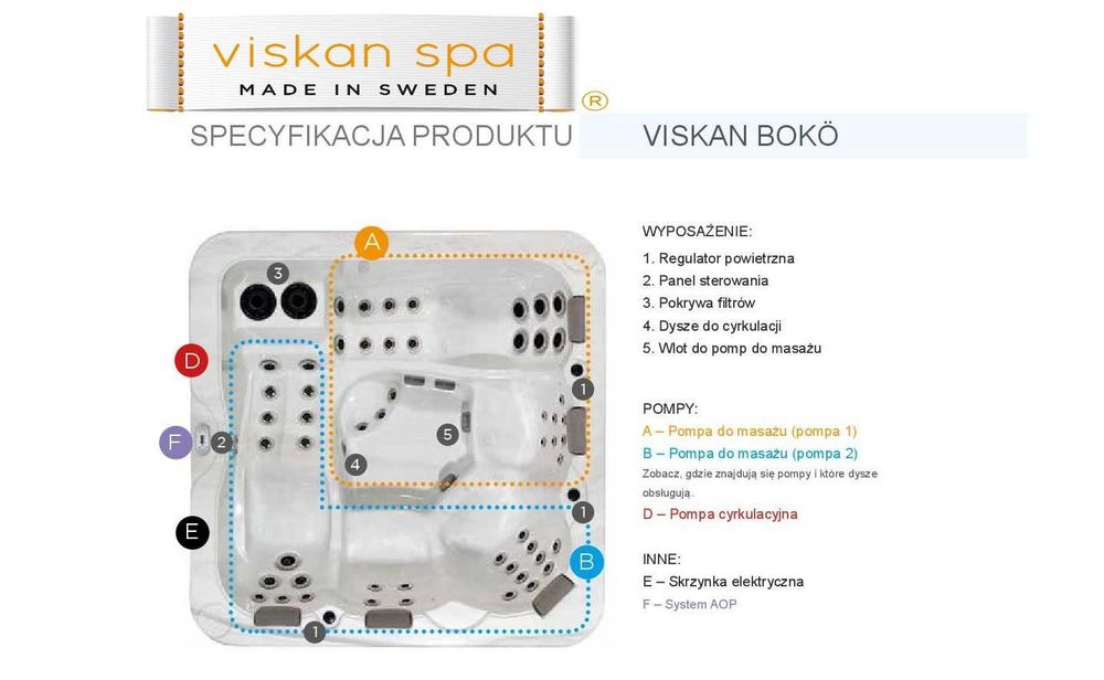 Wanna jacuzzi Viskan BOKO